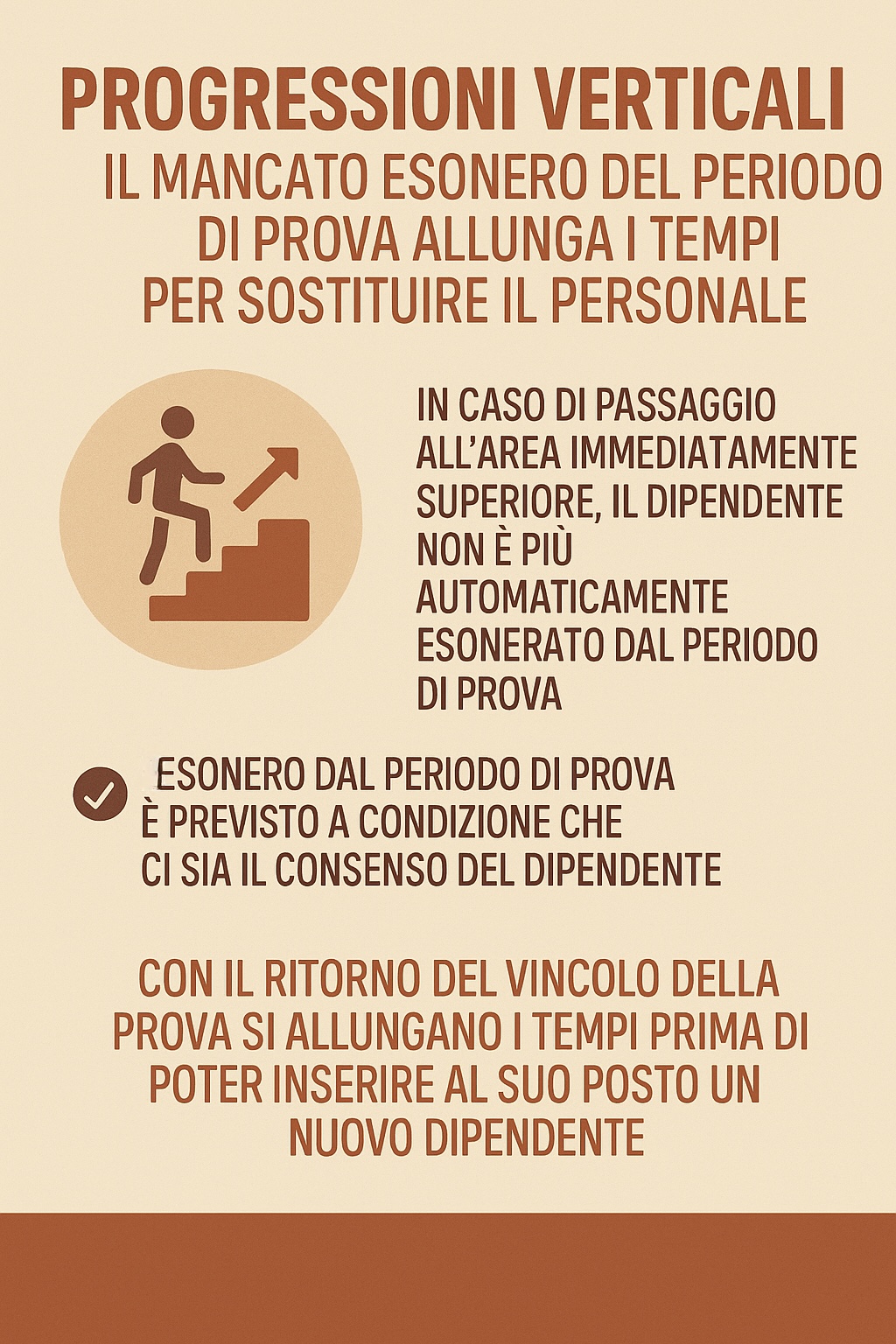 Progressioni verticali: cosa cambia davvero con il nuovo contratto&nbsp;2022–2024